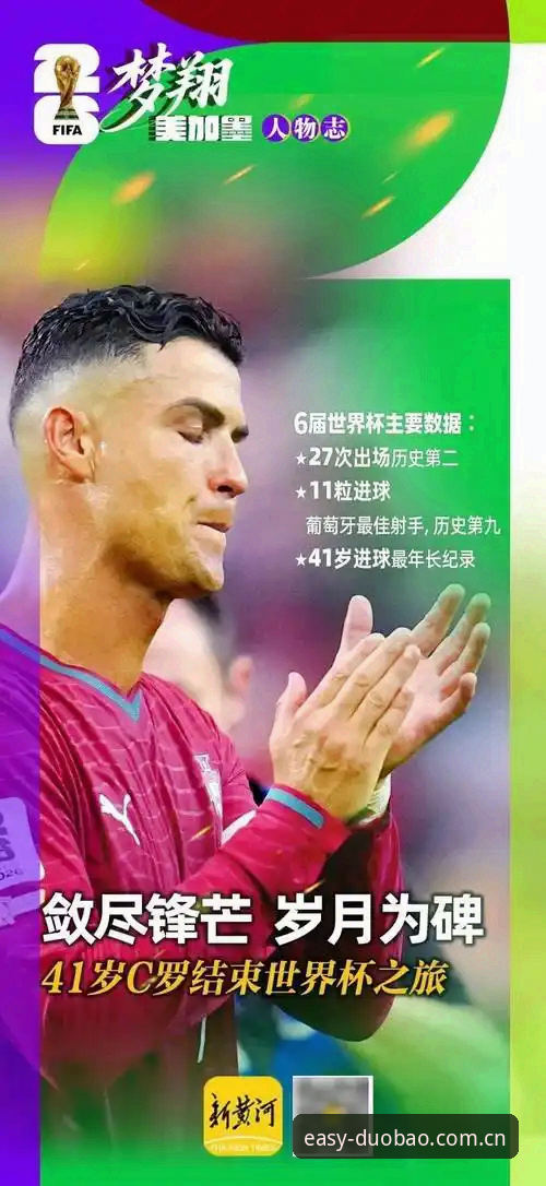 杨鸣谈C罗压力数据解读教程：从进球率看葡萄牙队长世界杯处境